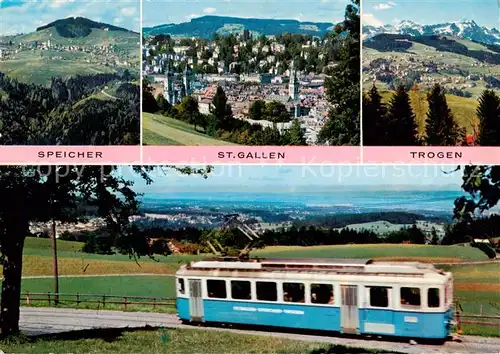 AK / Ansichtskarte  Eisenbahn_Railway_Chemin_de_Fer Trogenerbahn St. Gallen-Speicher-Trogen 