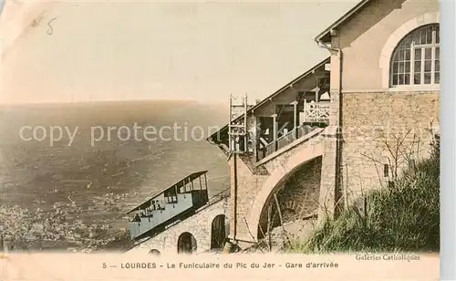 AK / Ansichtskarte  Zahnradbahn_Rack_Railway-- Lourdes Le funiculaire du pic du Jer 