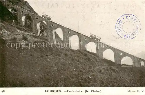 AK / Ansichtskarte 73889795 Zahnradbahn_Rack_Railway-- Lourdes Funiculaire le Viaduc 