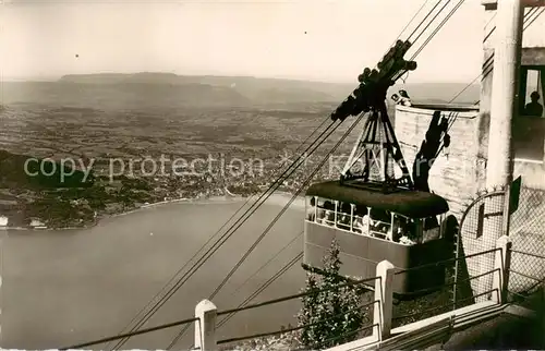 AK / Ansichtskarte  Seilbahn_Cable-Car_Telepherique Veyrier du lac Annecy 