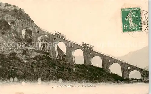 AK / Ansichtskarte  Zahnradbahn_Rack_Railway-- Lourdes Le Funiculaire 