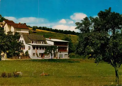 AK / Ansichtskarte  Cratzenbach Pension Zum Kuehlen Grund Cratzenbach