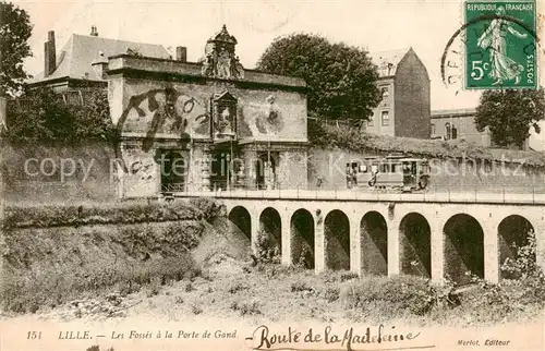 AK / Ansichtskarte  Eisenbahn_Railway_Chemin_de_Fer Lille Les fossés à la porte de Gand 