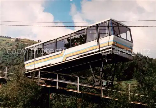 AK / Ansichtskarte  Seilbahn_Cable-Car_Telepherique Funicular Reineta Trapagaran 