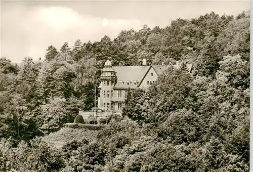 AK / Ansichtskarte  Bad_Frankenhausen Sanatorium Hoheneck Bad_Frankenhausen