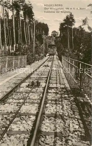 AK / Ansichtskarte  Bergbahn Heidelberg  Der Koenigstuhl Bergbahn