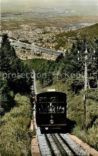 AK / Ansichtskarte  Zahnradbahn_Rack_Railway-- Koenigstuhl 