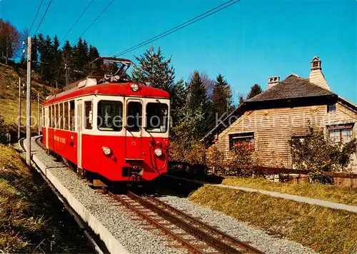 AK / Ansichtskarte  Zahnradbahn_Rack_Railway-- Vevey-St-Legier-Blonay-Les Pleiades 