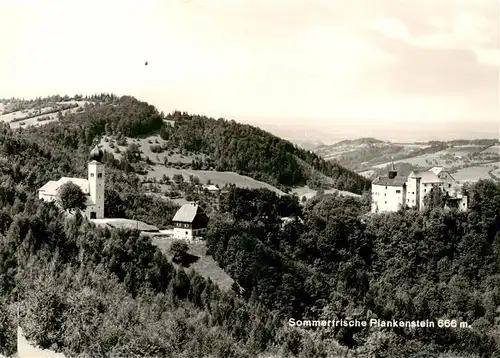 AK / Ansichtskarte 73897854 Plankenstein_Plankenfels_Bayern Fliegeraufnahme 