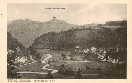 AK / Ansichtskarte 73898201 Behringersmuehle_Goessweinstein Schloss Goessweinstein Panorama 