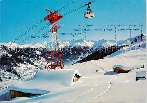 AK / Ansichtskarte  Seilbahn_Cable-Car_Telepherique Bad Hofgastein Salzburg 