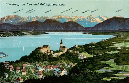 AK / Ansichtskarte 73899424 Starnberg_Starnbergersee mit Gebirgspanorama 