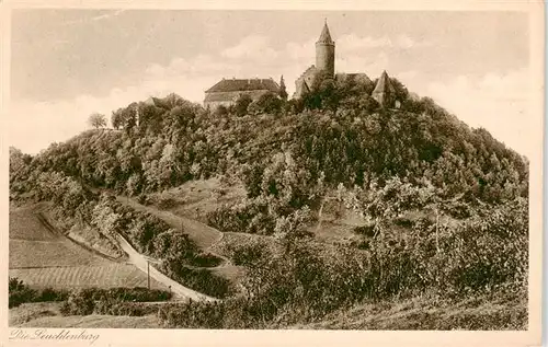 AK / Ansichtskarte  Leuchtenburg_Thueringen Panorama 