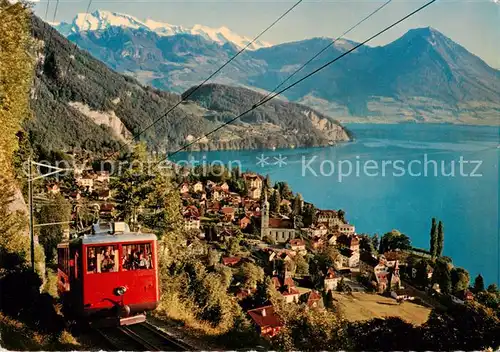 AK / Ansichtskarte  Zahnradbahn_Rack_Railway-- Vitznau 