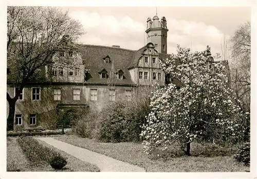 AK / Ansichtskarte  Glauchau Schloss Glauchau