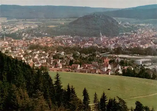 AK / Ansichtskarte  Tuttlingen Panorama mit Ruine Honburg Tuttlingen