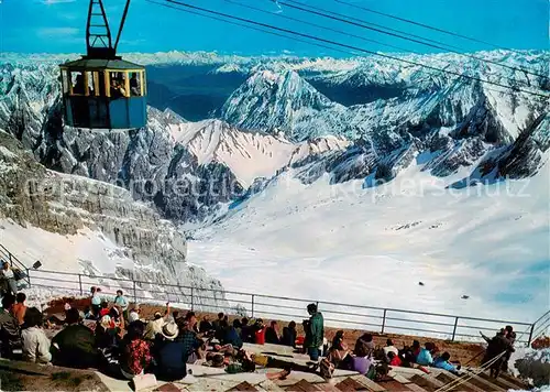 AK / Ansichtskarte  Seilbahn_Cable-Car_Telepherique Zugspitze 