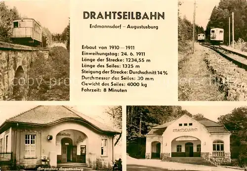 AK / Ansichtskarte 73901273 Eisenbahn_Railway_Chemin_de_Fer Drahtseilbahn  