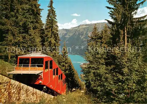 AK / Ansichtskarte  Bergbahn Jungfrau-Region  Bergbahn