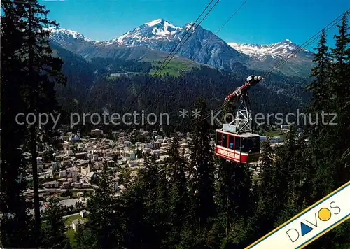AK / Ansichtskarte 73901768 Seilbahn_Cable-Car_Telepherique Davos-Platz Schiahorn 