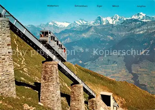 AK / Ansichtskarte 73901770 Zahnradbahn_Rack_Railway-- Niesenbahn 