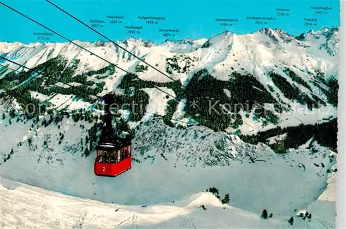 AK / Ansichtskarte  Seilbahn_Cable-Car_Telepherique Mittelberg Kleinwalsertahl  