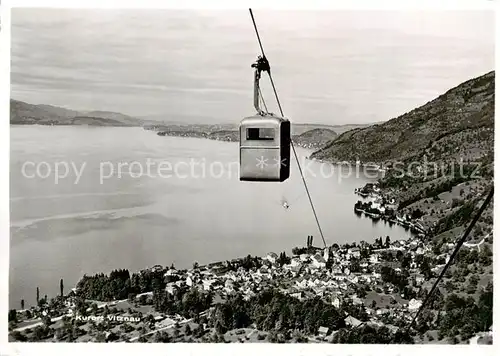 AK / Ansichtskarte  Seilbahn_Cable-Car_Telepherique Luftseilbahn Vitznau-Wissifluh 