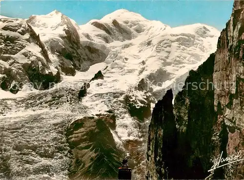 AK / Ansichtskarte  Seilbahn_Cable-Car_Telepherique Chamonix Brevent Mont-Blanc 