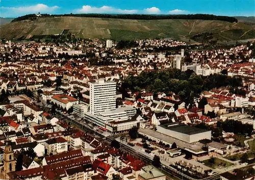 AK / Ansichtskarte  Heilbronn_Neckar Stadtpanorama