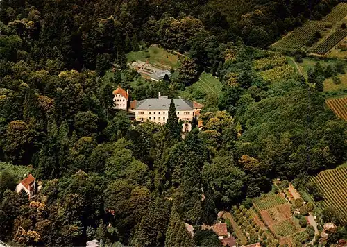 AK / Ansichtskarte 73904764 Gleisweiler Sanatorium