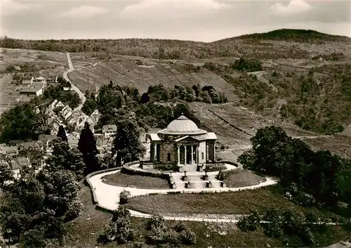 AK / Ansichtskarte  Wuerttemberg Grabkapelle mit Rosenberg