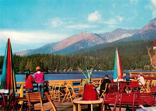 AK / Ansichtskarte  Hohe_Tatra_Vysoke_Tatry_SK Blick vom Kurort Stribske pleso gegen die Berge Krivan