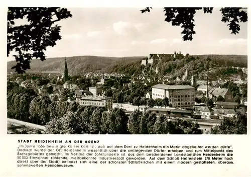 AK / Ansichtskarte 73909430 Heidenheim_Brenz Stadtpanorama