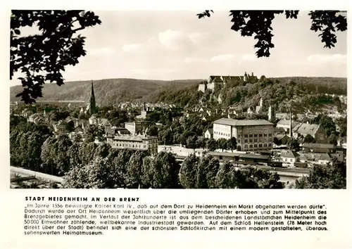 AK / Ansichtskarte  Heidenheim_Brenz Stadtpanorama