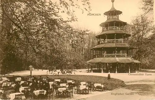 AK / Ansichtskarte  Muenchen Englischer Garten Chinesischer Turm