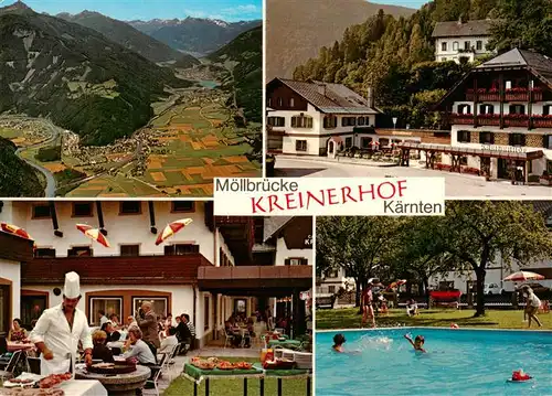 AK / Ansichtskarte  Moellbruecke Panorama Kreinerhof Freiterrasse Schwimmbad