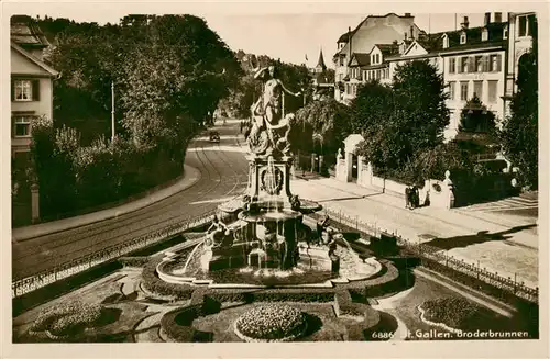 AK / Ansichtskarte  St_Gallen_SG Broderbrunnen