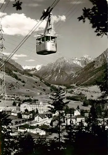 AK / Ansichtskarte  Klosters_GR Luftseilbahn Klosters Gotschnagrat Parsenn mit Silvrettagruppe