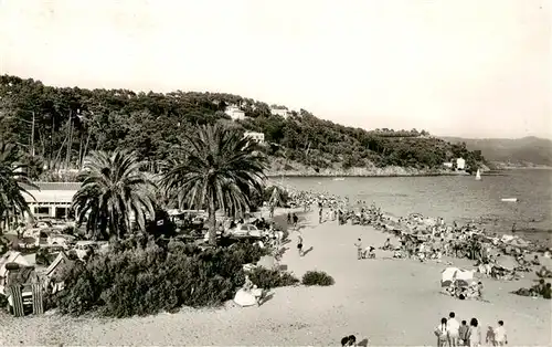 AK / Ansichtskarte  Croix-Valmer_La_83_Var Strandpartie