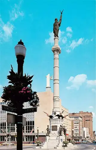 AK / Ansichtskarte  Allentown_Pennsylvania_USA Civil War Monument