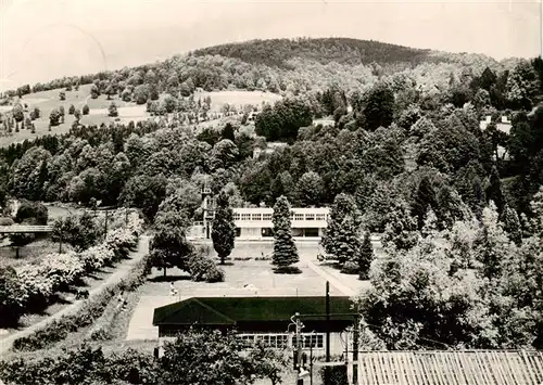 AK / Ansichtskarte  Wisla_Beskidy_Oberschlesien_PL Widok ogolny baseny kapielowego