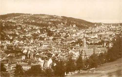 AK / Ansichtskarte  St_Gallen_SG Panorama