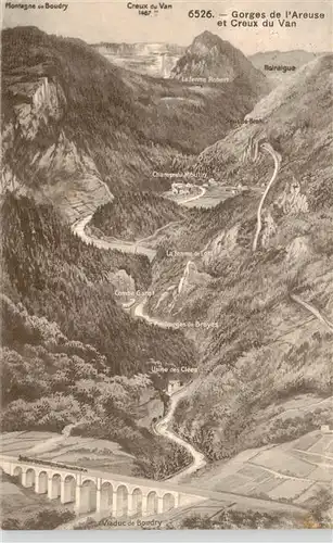 AK / Ansichtskarte  Boudry_NE Viaduc de Boudry Gorges de l Areuse et Creux du Van
