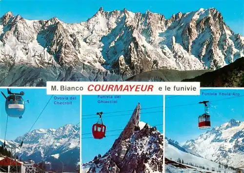 AK / Ansichtskarte  Courmayeur_Valle_d_Aosta_IT Mont Bianco e le funivie Ovovia del Checroit Funivia del Ghiacciai Funivia Youla Arp