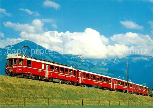 AK / Ansichtskarte 73922523 Eisenbahn_Railway_Chemin_de_Fer Luzern Stans Engelberg Bahn 