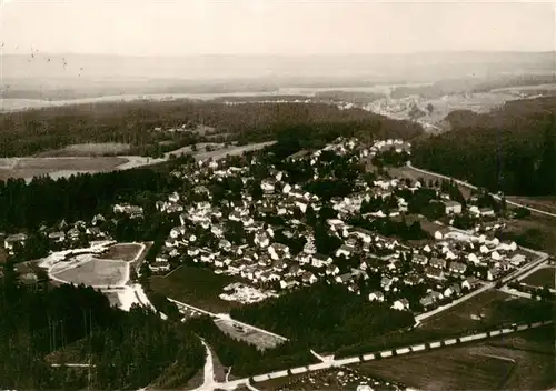 AK / Ansichtskarte  Koenigsfeld_Schwarzwald Fliegeraufnahme