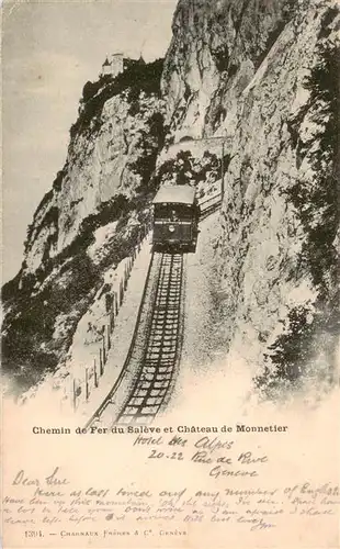 AK / Ansichtskarte  Zahnradbahn_Rack_Railway-- Chemin de Fer du Saleve et Chateau Monnetier