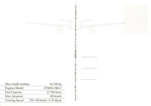 AK / Ansichtskarte  Flugzeuge_Zivil Swissair Airbus A320