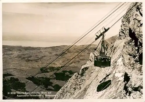 AK / Ansichtskarte  Seilbahn_Cable-Car_Telepherique Santis-Schwebebahn Appenzeller Mittelland Bodensee