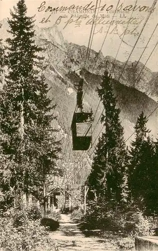 AK / Ansichtskarte  Seilbahn_Cable-Car_Telepherique Chamonin 